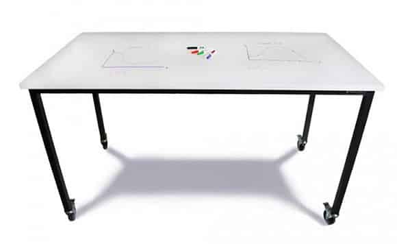 Dry Erase Top Table