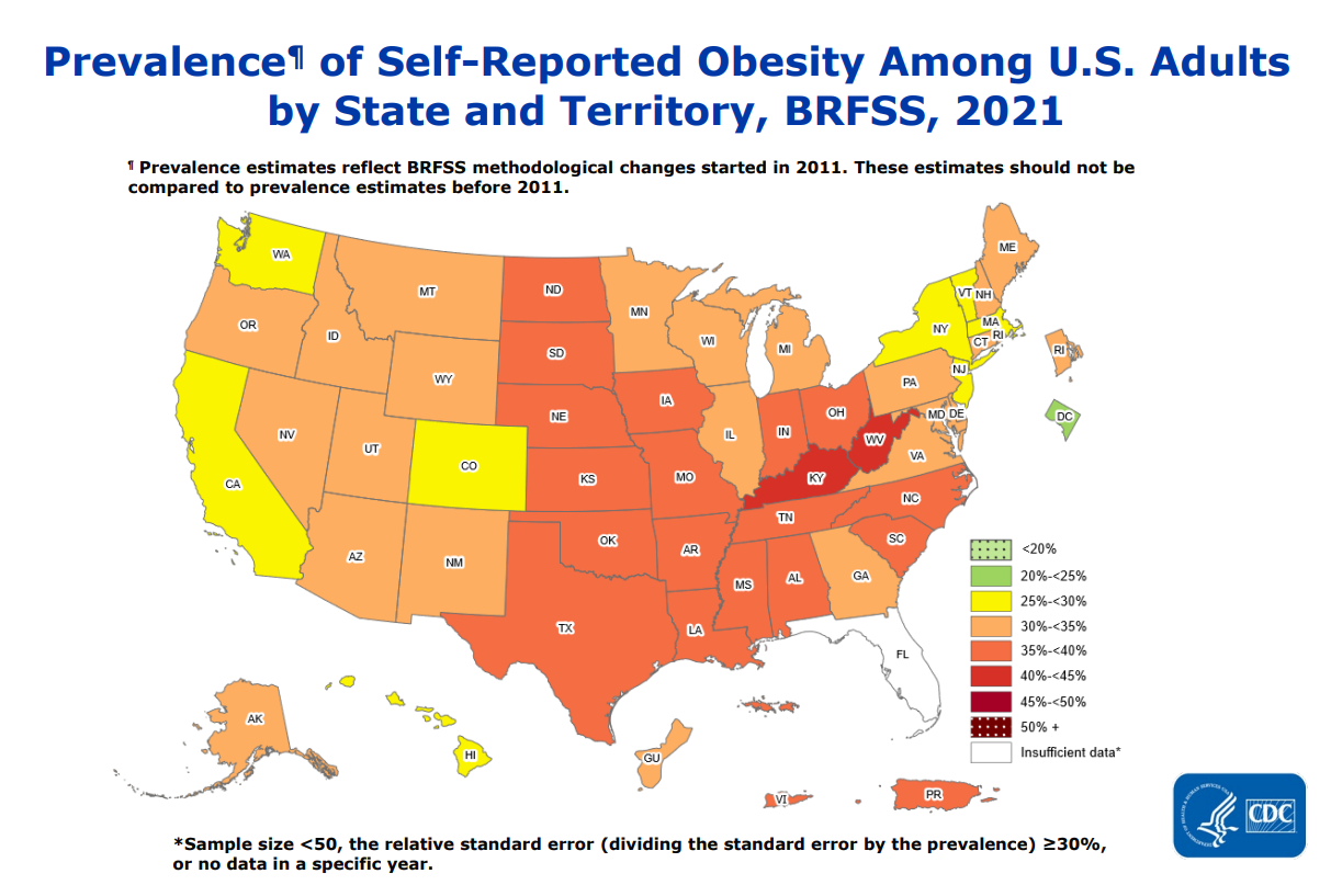 prevalence of self reported obesity in the us